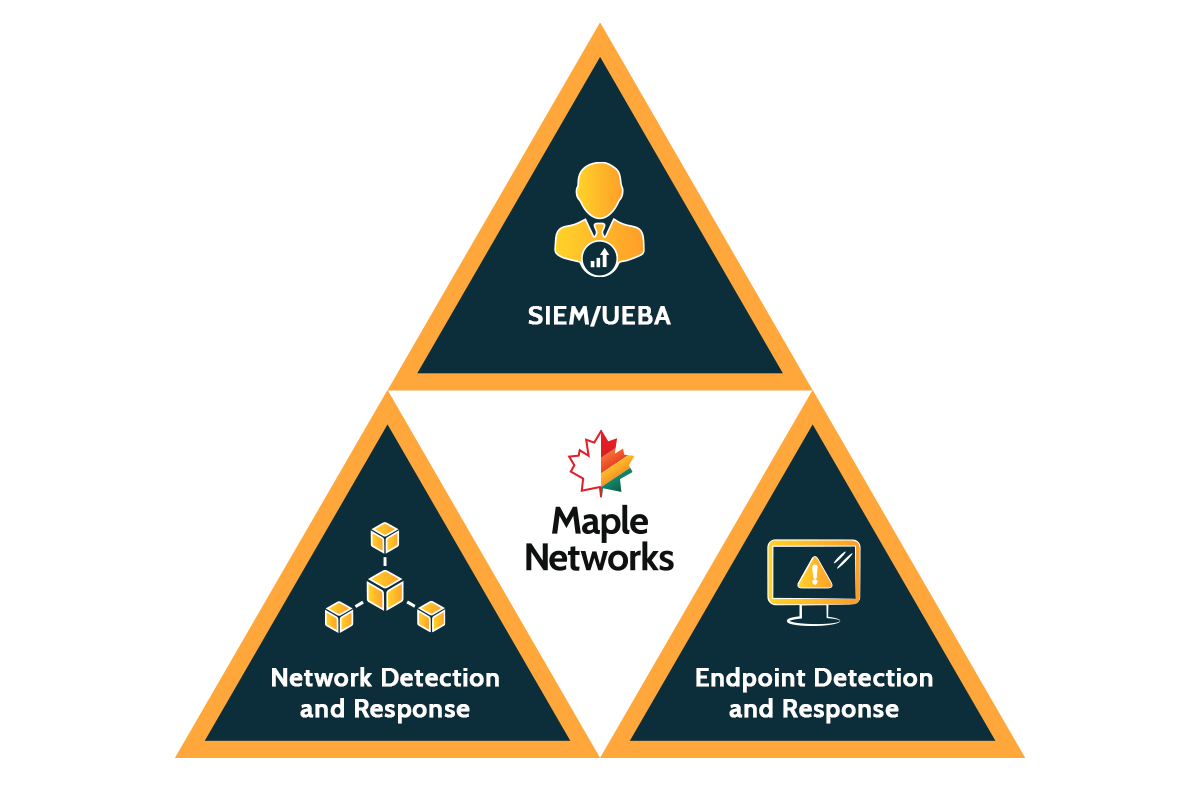 SIEMUEBA-Infographic