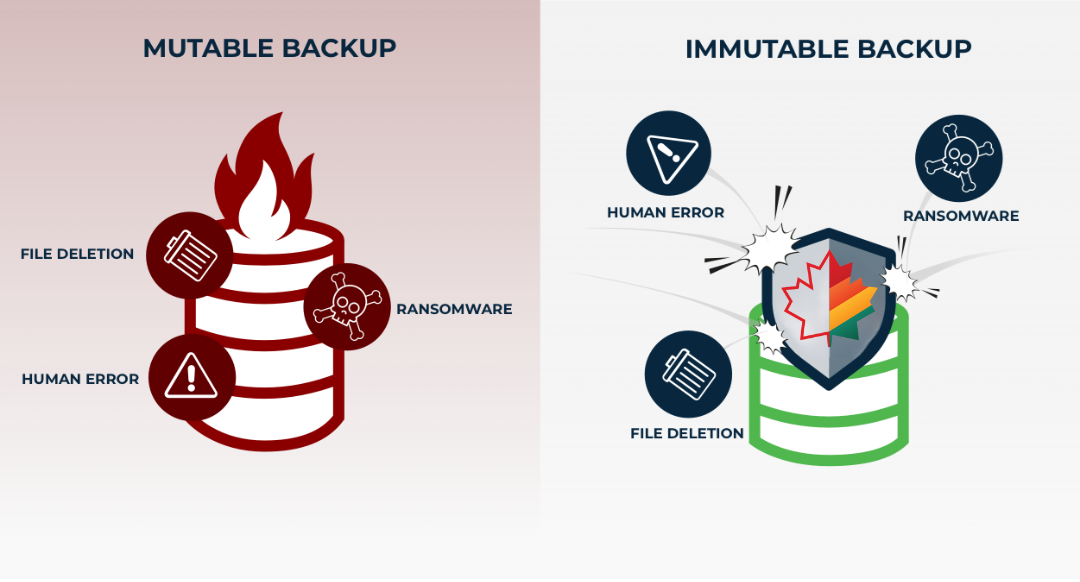 immutable maple s3 immutable maple s3